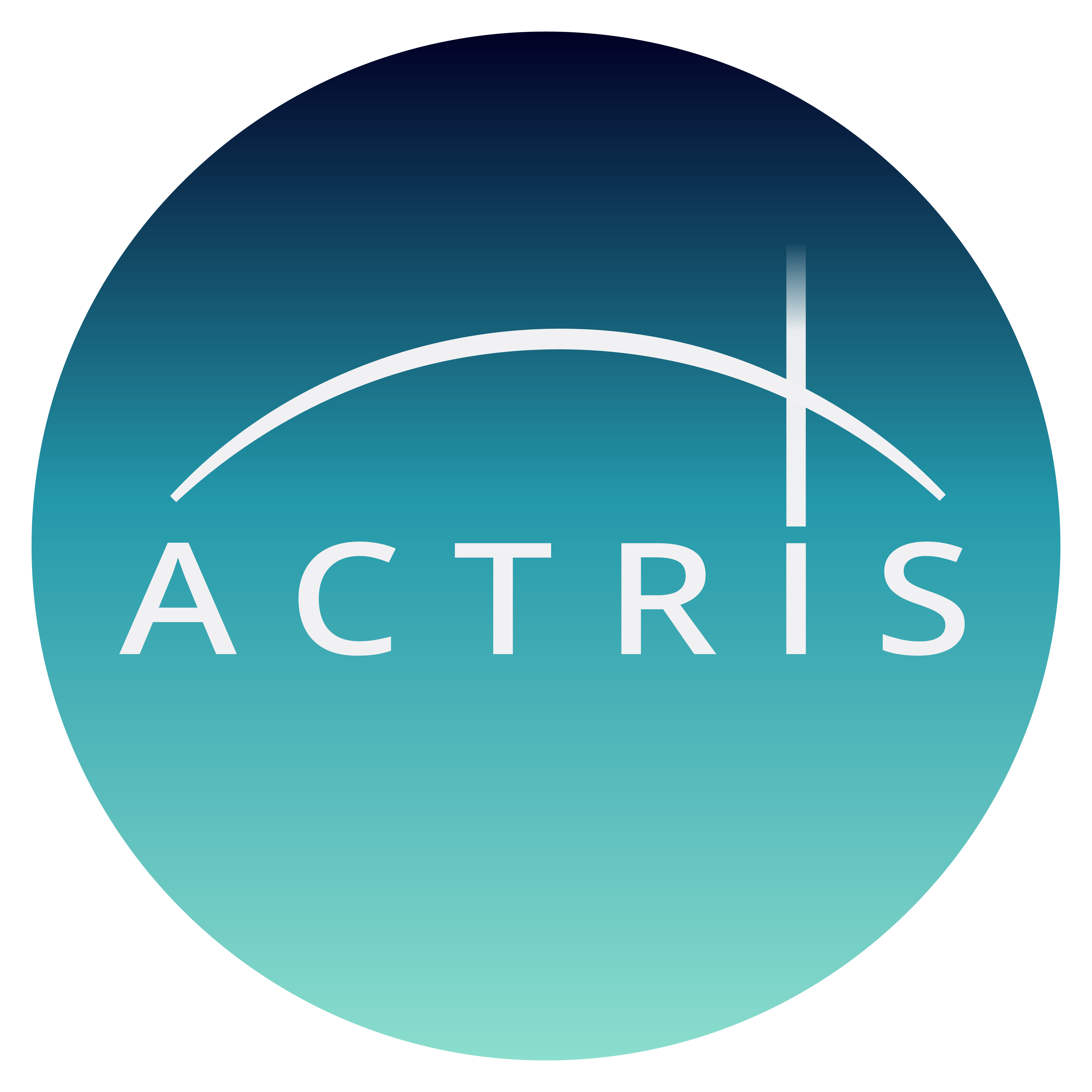 ACTRIS logo